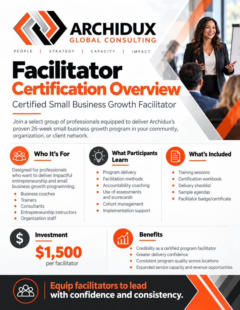Certified Small Business Growth Facilitator overview infographic (opens full-size image in a new tab)